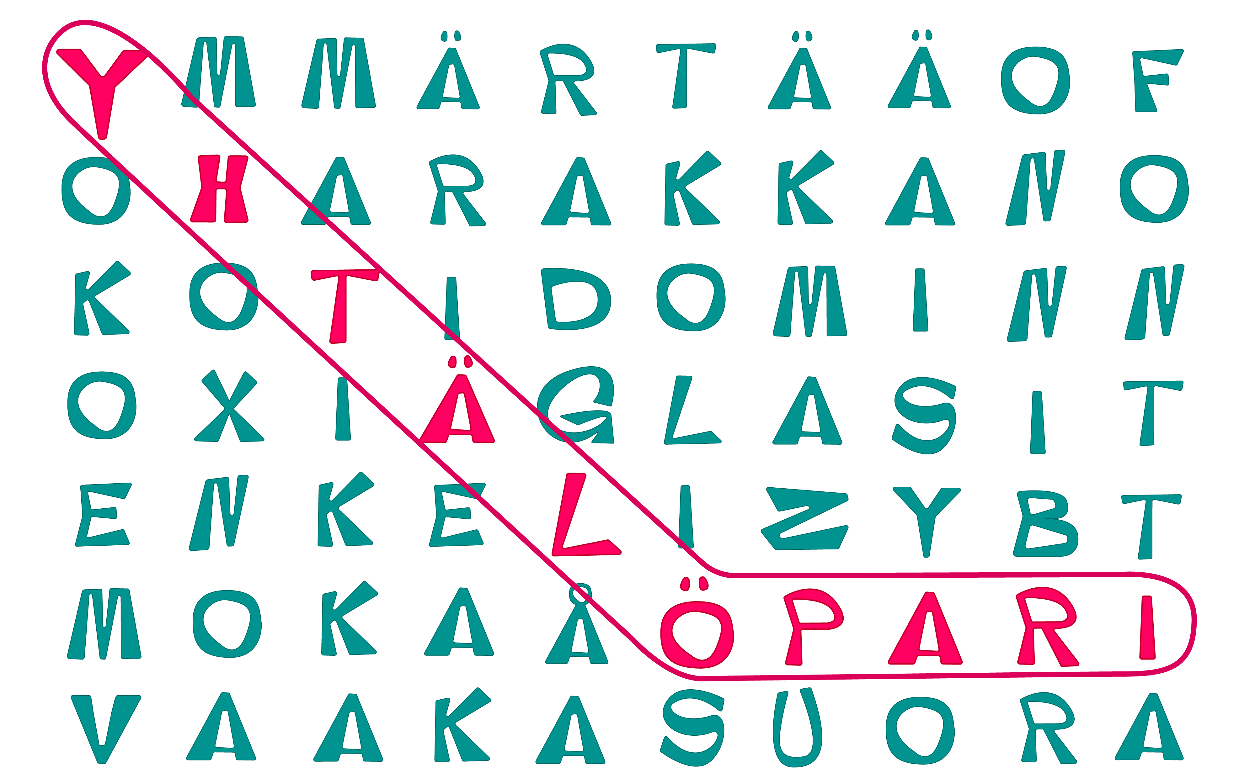 Course image